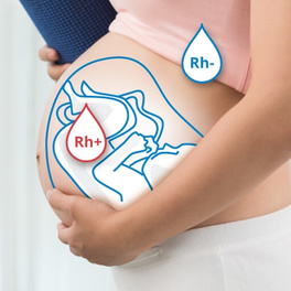 Резус-фактор при беременности